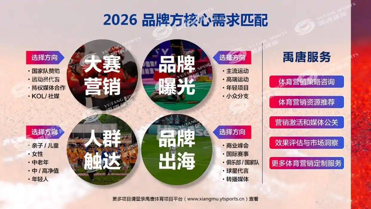 禹唐体育营销项目推介｜2026年亚洲羽毛球团体锦标赛：高关注度和话题性的国际羽毛球赛事